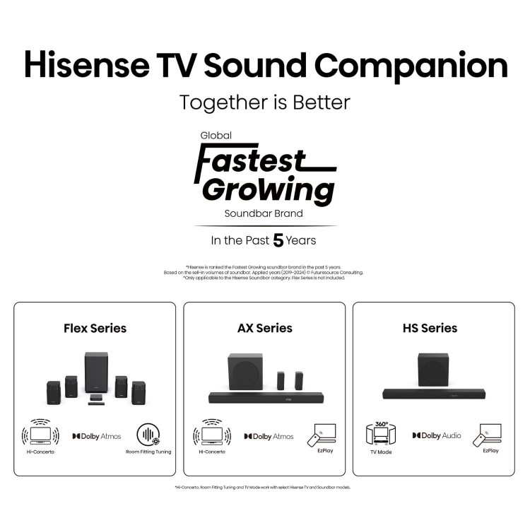 Hisense E8QTUK 50 inch Smart 4K Ultra HD Mini-LED TV