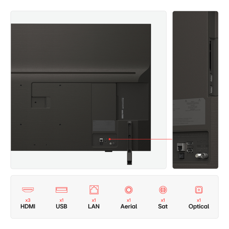 Ex Display - LG QNED84A 50 inch 4K Ultra HD Smart TV