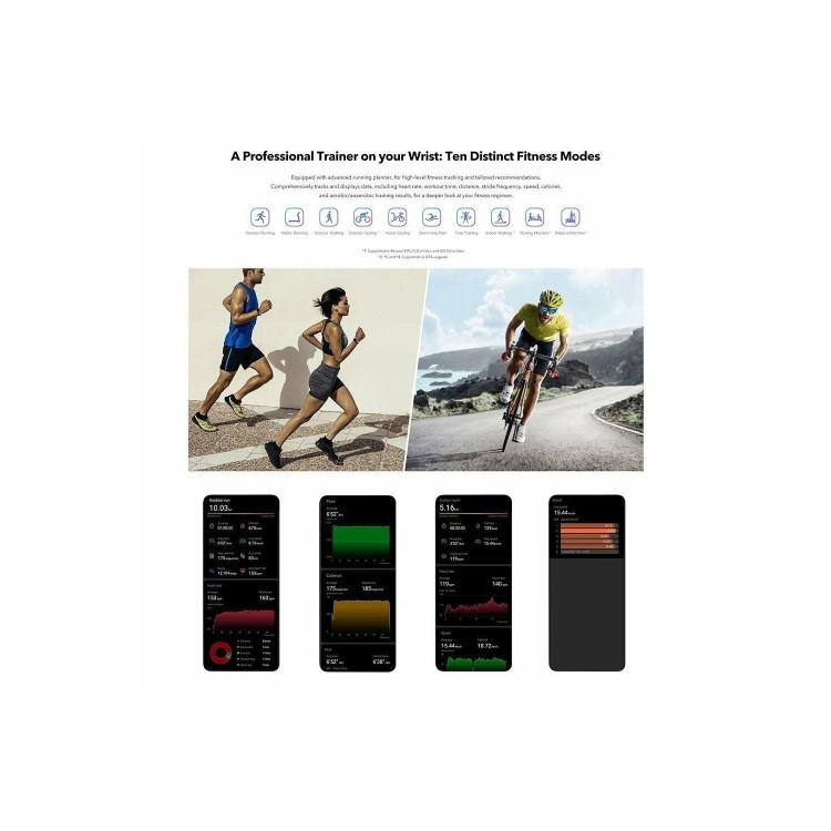 Honor Band 5 Meteorite Black w/ Connected GPS and HR Monitor