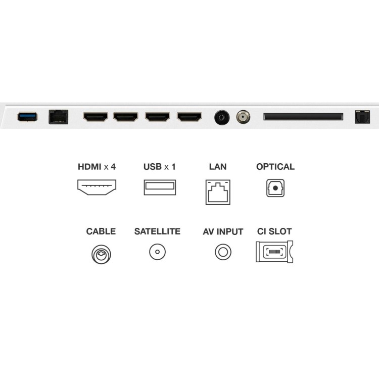 TCL NXTVISION 55A300W-UK 55-Inch 4K QLED TV  Dolby Vision IQ HDR10+ Google TV & Game Master Pro