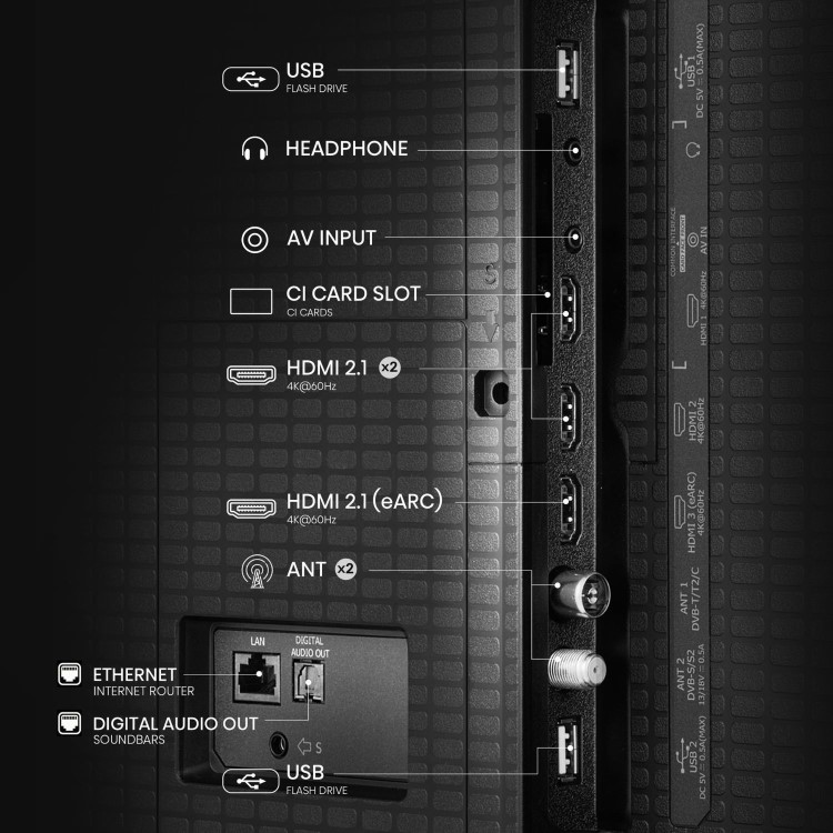 Hisense A7QTUK 55 inch Smart 4K Ultra HD QLED TV