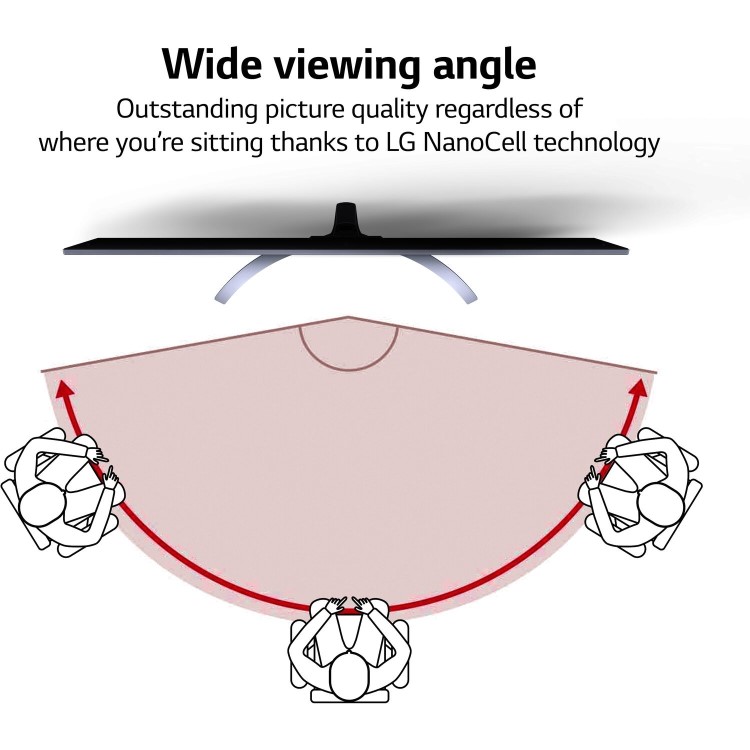 LG Nano88 NanoCell 55 Inch LED 4K HDR Freeview Play and Freesat HD Smart TV