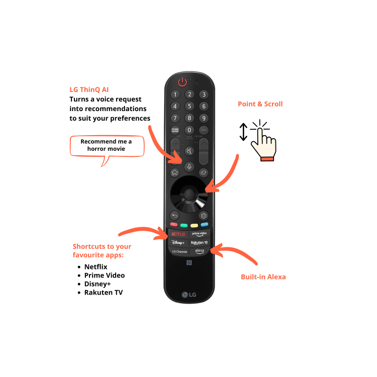 Refurbished LG QNED80 55 inch QNED AI 4K HDR Smart TV