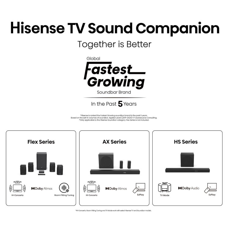 Hisense U8QTUK 55 inch Smart 4K Ultra HD Mini-LED TV
