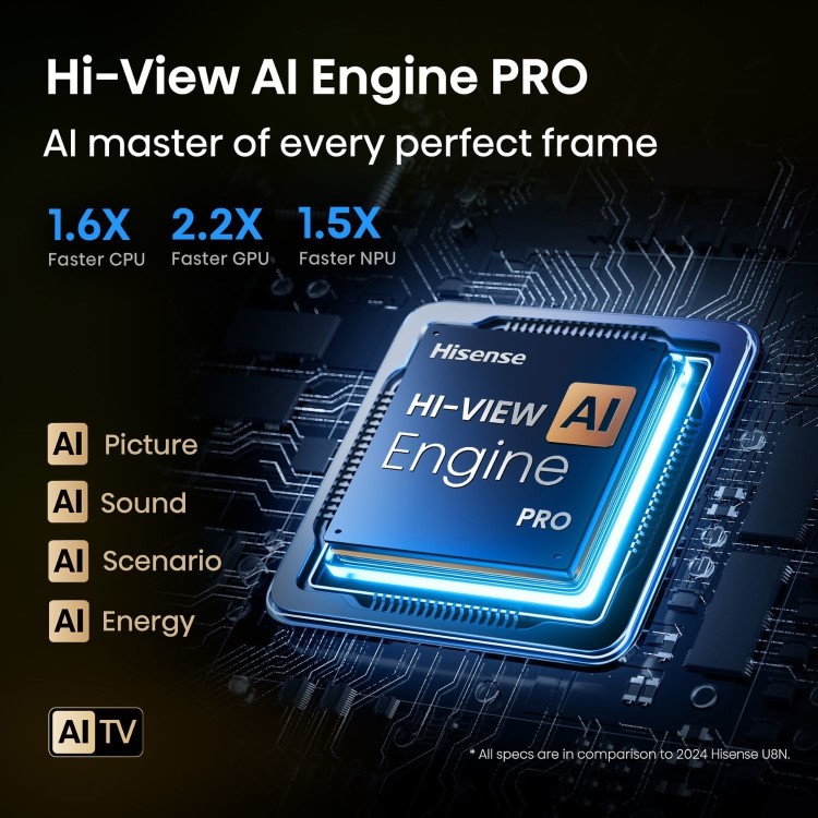 Hisense U8QTUK 55 inch Smart 4K Ultra HD Mini-LED TV