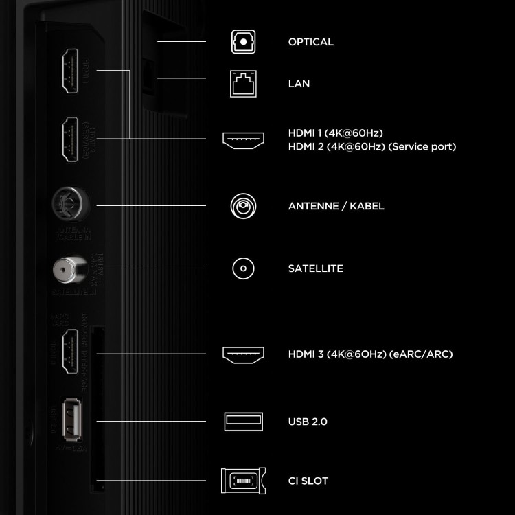 TCL 55V6D-UK 55 Inch 4K UHD Smart Fire TV  HDR10+ Dolby Atmos & Alexa Built-In