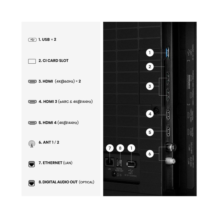 Hisense 65E7STUK PRO 65 Inch 4K Ultra HD Smart TV – Dolby Vision HDR10+ Quantum Dot Google TV Freeview Play