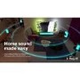 Philips OLED706 55 Inch OLED 4K Ambilight UHD Android Smart TV