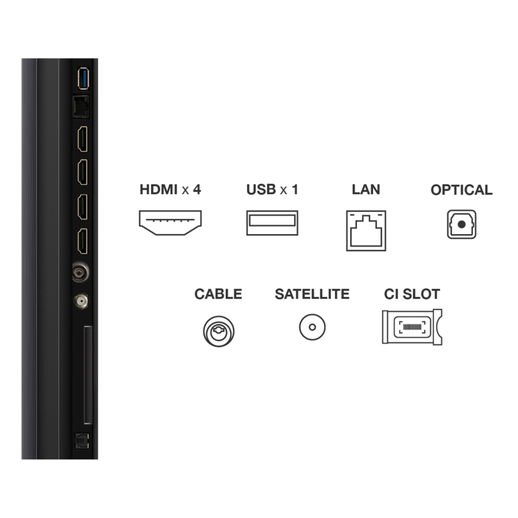 TCL 75Q6C-UK 75-Inch 4K QD-Mini LED Smart TV – HDR10+ Dolby Vision IQ 144Hz Google TV
