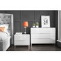 Jenson White High Gloss 2 Drawer Bedside Drawers