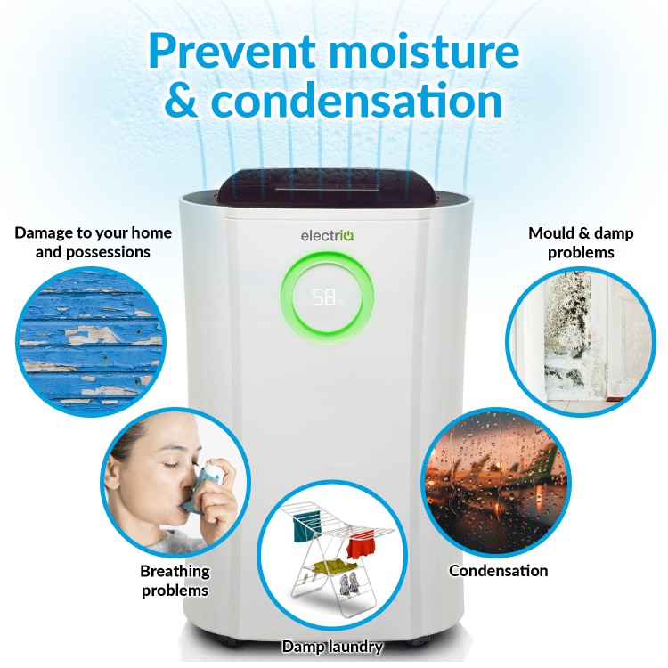 Refurbished electrIQ 20L Low Energy Dehumidifier with Air Purifier and UV Sterilisation