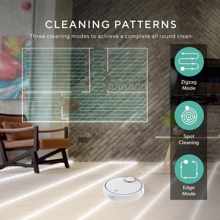 Xiaomi S Series Smart WiFi Laser LDS Navigation Robot Vacuum Cleaner 2000Pa 5200 mAH Battery - SDJQR02RR