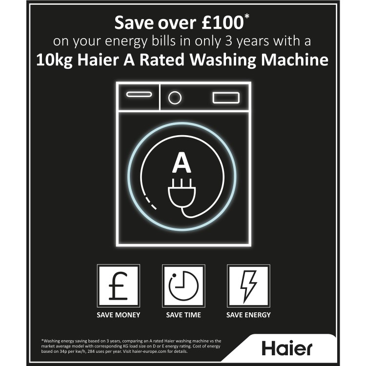 Haier i-Pro Series 7 8kg Freestanding Washing Machine - Graphite