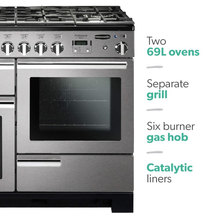 Refurbished Rangemaster Professional Deluxe 110cm Dual Fuel Range Cooker Stainless Steel