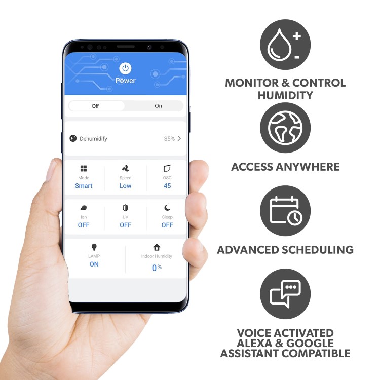 Refurbished electriQ 20L Low-Energy Smart Laundry Dehumidifier and HEPA UV Air Purifier