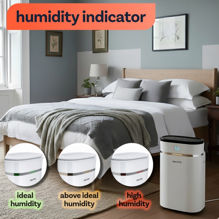 electriQ Premium 12L Low-Energy Quiet Laundry Dehumidifier