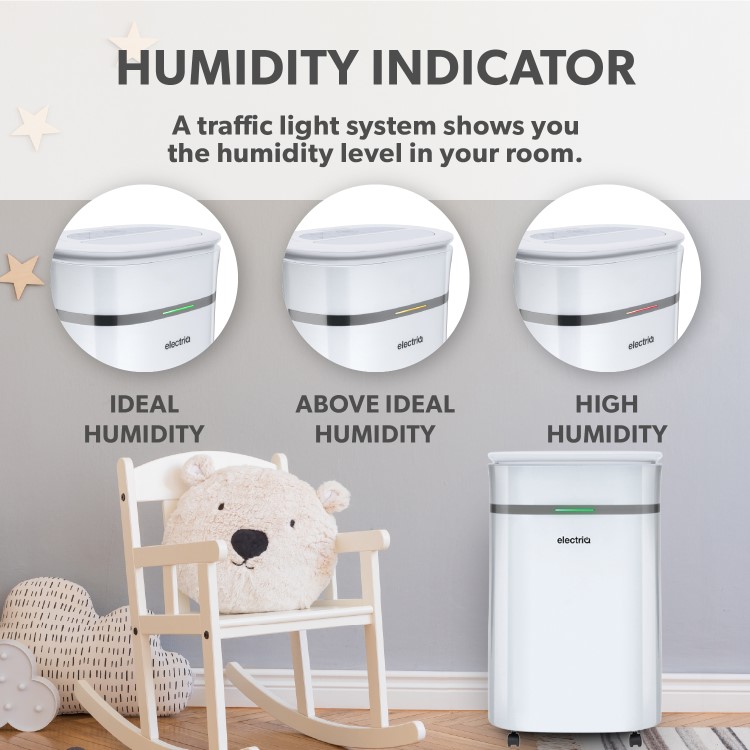 Refurbished electriQ 20L Dehumidifier