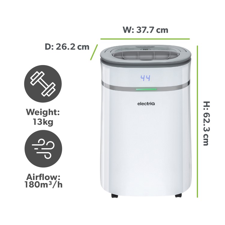 Refurbished electriQ 20L Low-Energy Smart Laundry Dehumidifier and HEPA UV Air Purifier