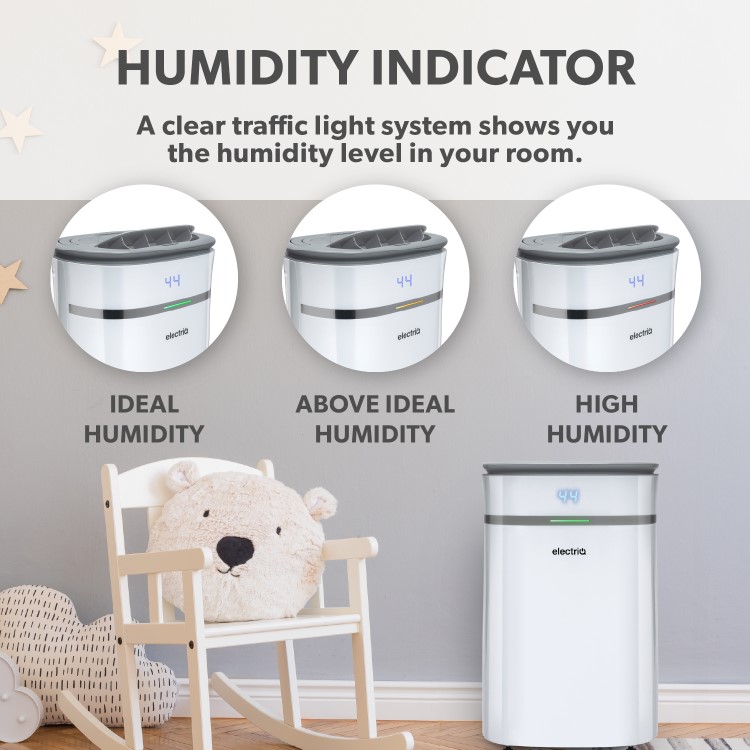 Refurbished electriQ 20L Low-Energy Smart Laundry Dehumidifier and HEPA UV Air Purifier