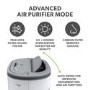 Refurbished electriQ 20L Low-Energy Smart Laundry Dehumidifier and HEPA UV Air Purifier