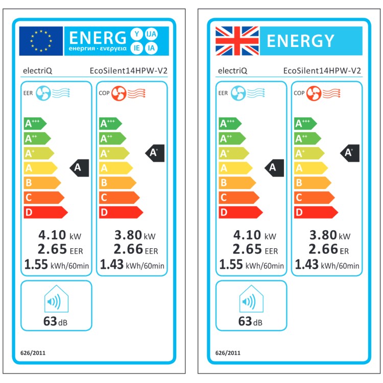 EcoSilent 14000 BTU Smart Portable Air Conditioner with Air Purifier and Heat Pump