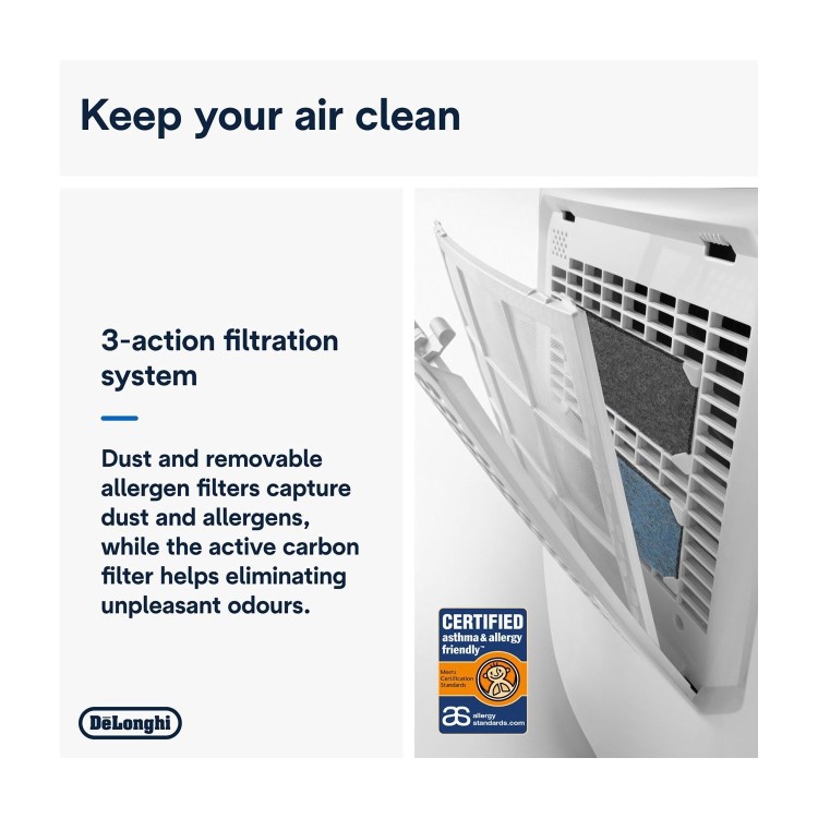 GRADE A3 - DeLonghi DEX216RF 16L Tasciugo AriaDry Quiet Laundry Dehumidifier - White