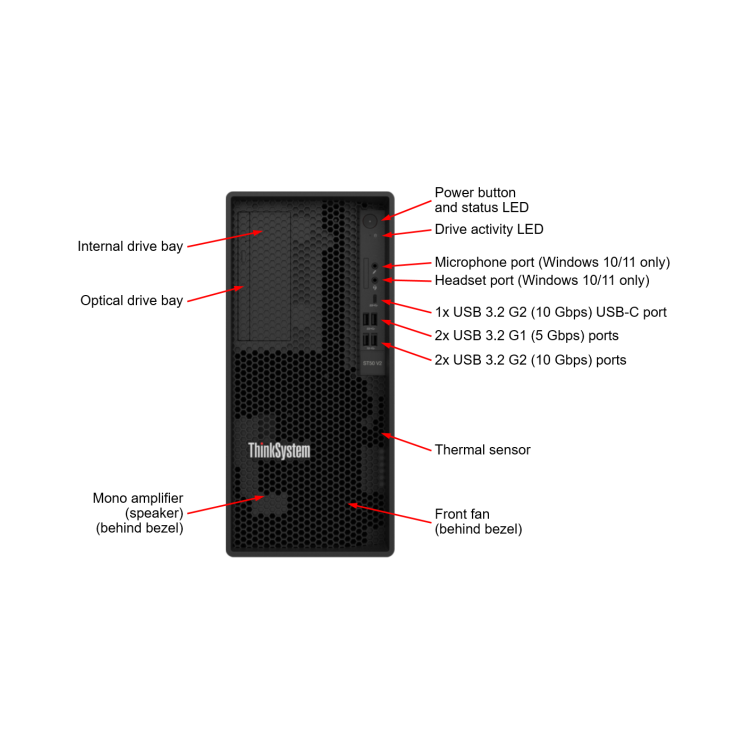 Lenovo ThinkSystem ST50 V2 Intel Xeon E-2324G 3.1GHz 4c 16GB RAM 2x960GB SSD 5U Tower Server