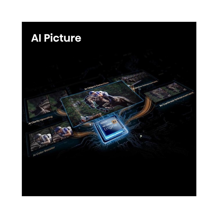 Hisense 85E7STUK PRO 85 Inch 4K Ultra HD Smart TV  QLED 144Hz VRR Gaming & AI Picture