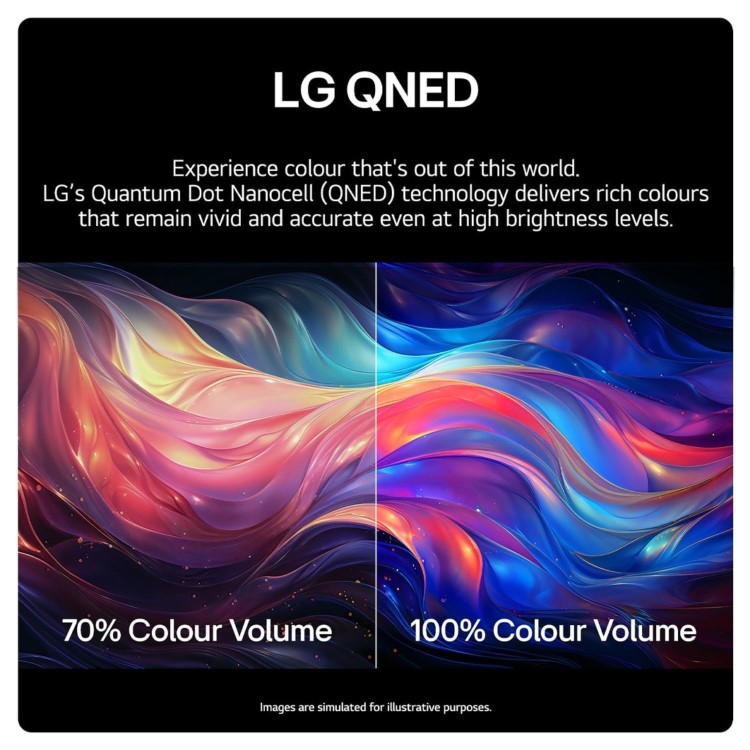 Ex Display - LG QNED80 65 inch QNED AI 4K HDR Smart TV
