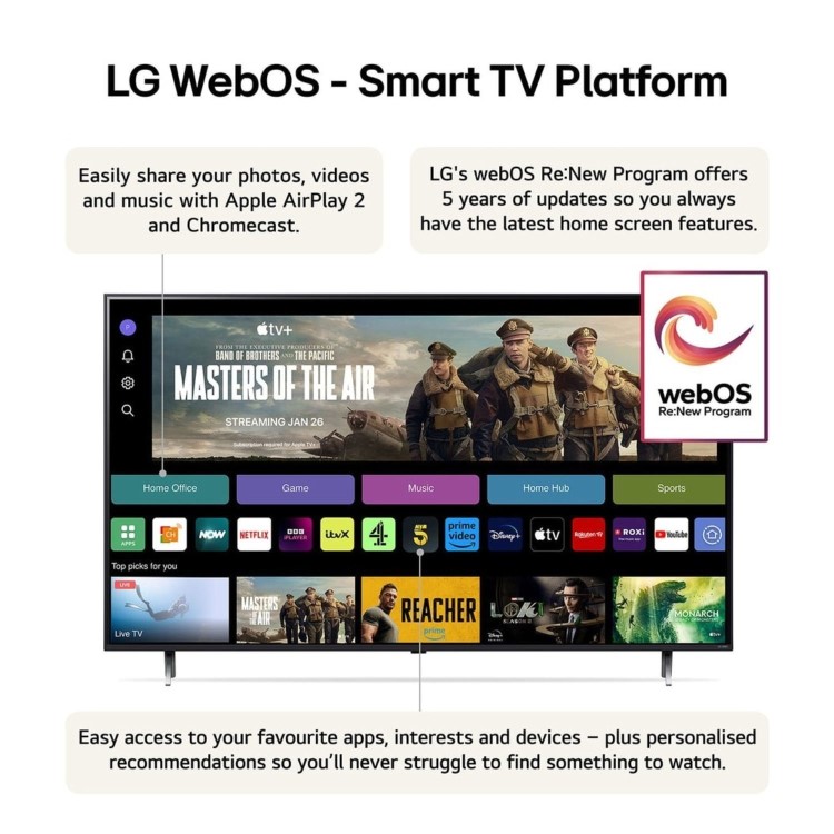 Ex Display - LG QNED80 65 inch QNED AI 4K HDR Smart TV