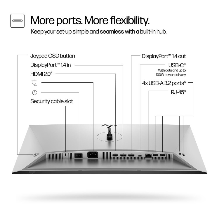 HP Series 7 Pro 724pu 24" IPS WUXGA 100Hz USB-C Monitor