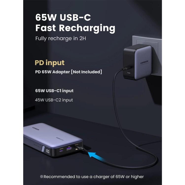 UGREEN 25000mAh PD 145W Power Bank - Grey