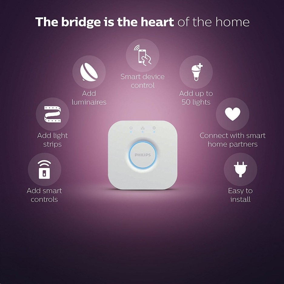 Philips HUE Bridge Smart Home Hub BuyItDirect.ie