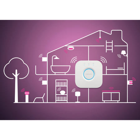 Philips Hue White and Colour Ambiance GU10 Single Bulb