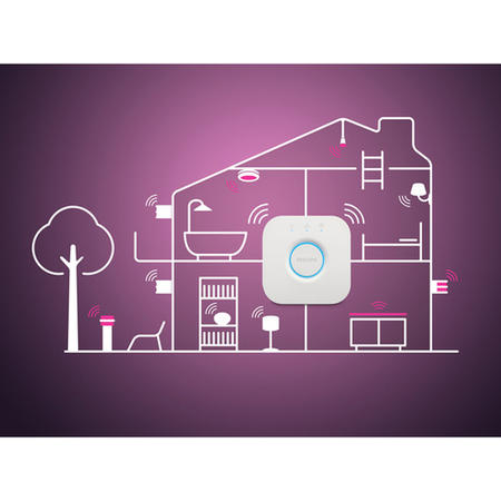 Philips Hue White and Colour Ambiance GU10 Twin Pack