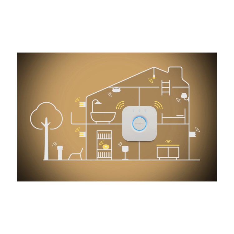 Philips Hue White Ambiance GU10 Single Bulb