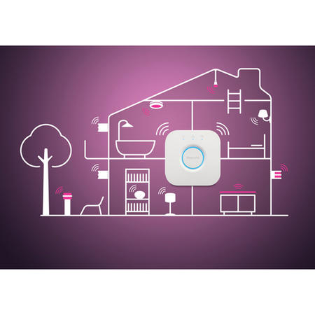 Philips Hue White and Colour Ambiance E27 Single Bulb