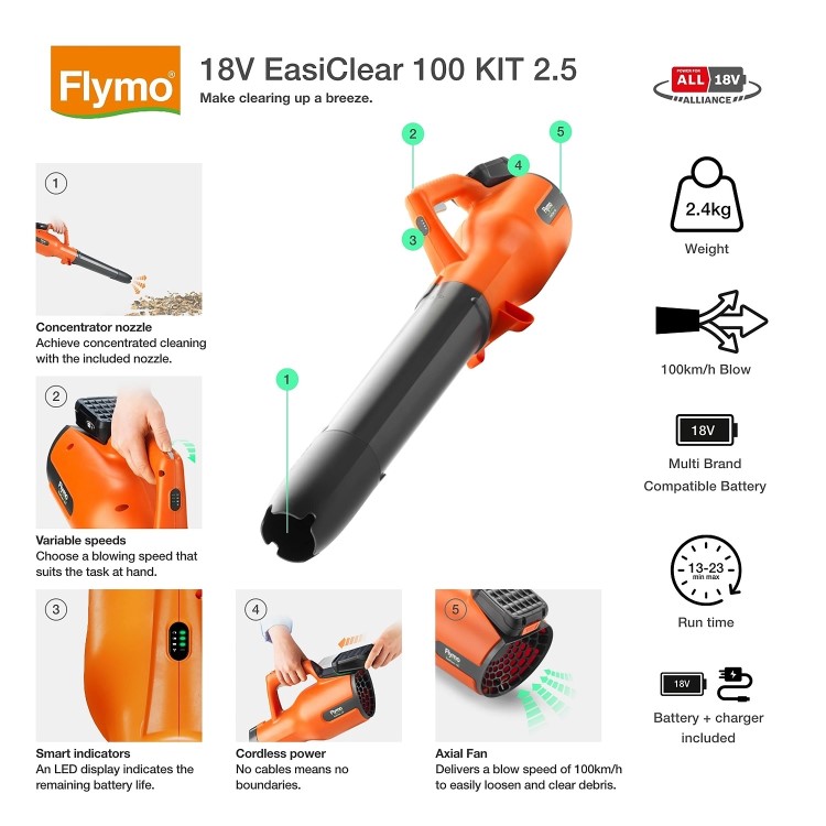 Flymo 18V EasiClear 100 Kit Cordless Battery Leaf Blower