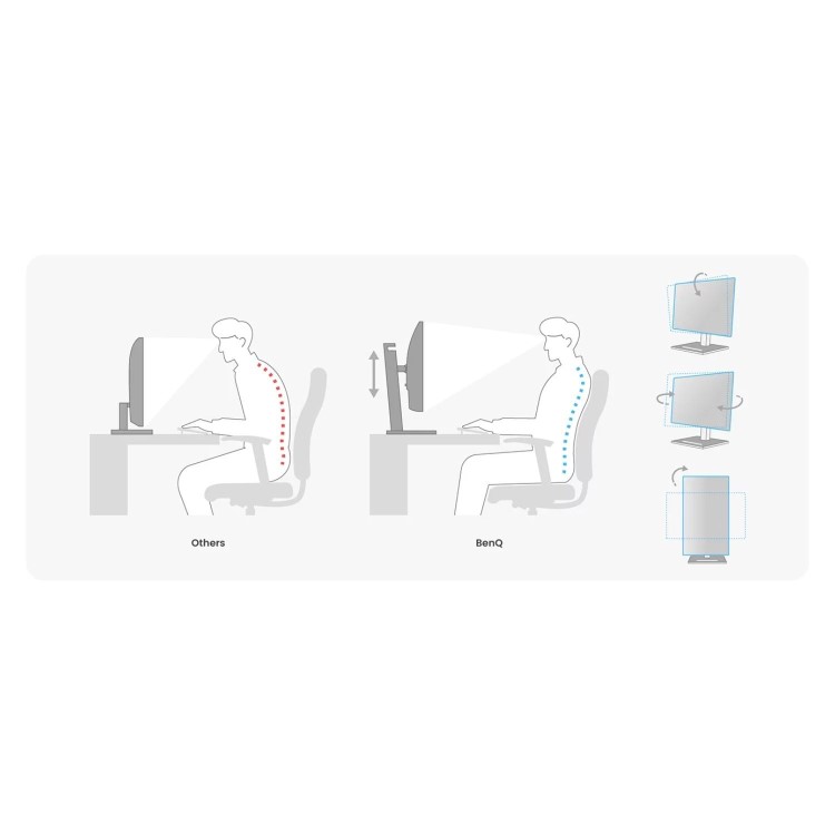 Refurbished Benq GW2790T 27" IPS Full HD 100Hz Eye Care Monitor