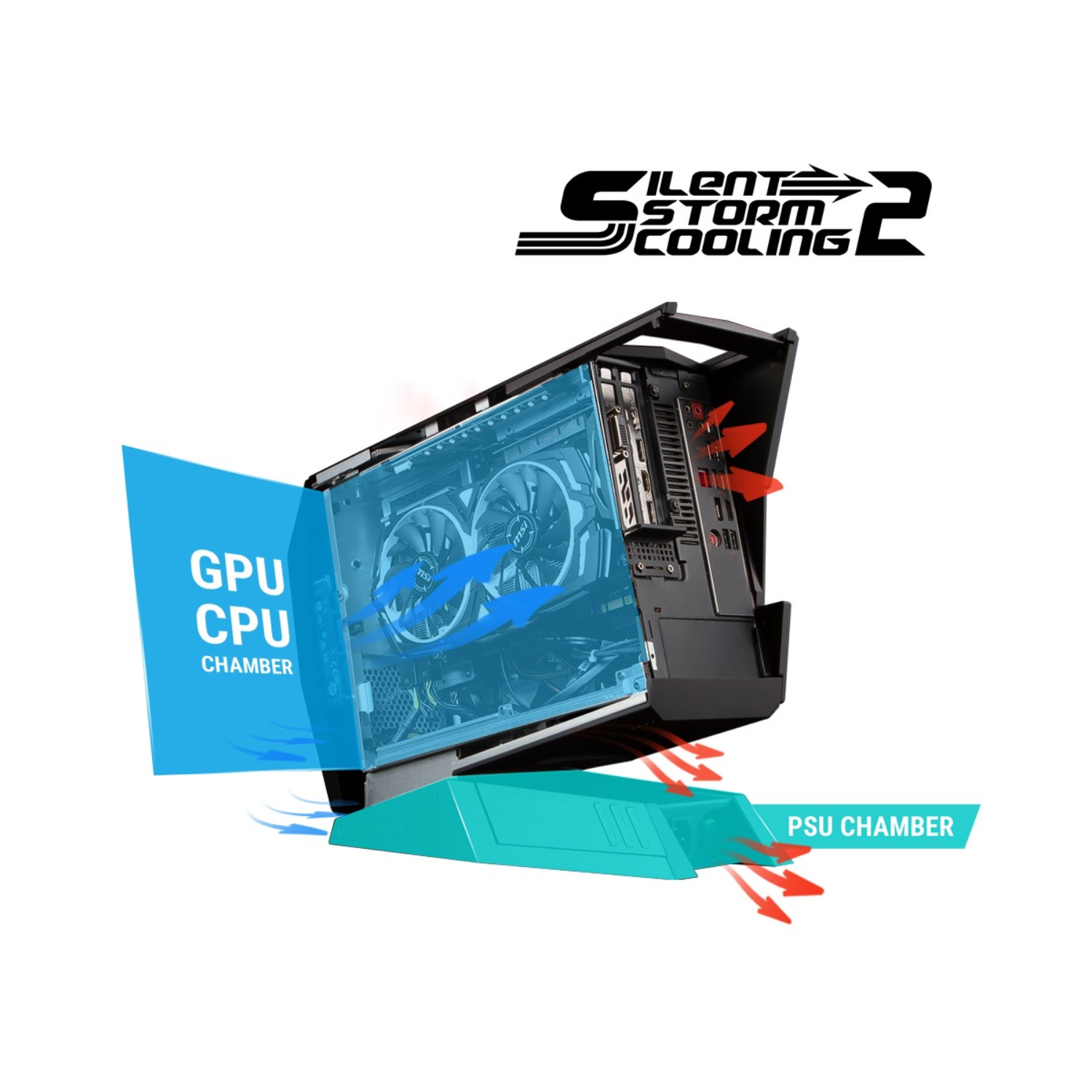 Msi 1060 8gb 2025