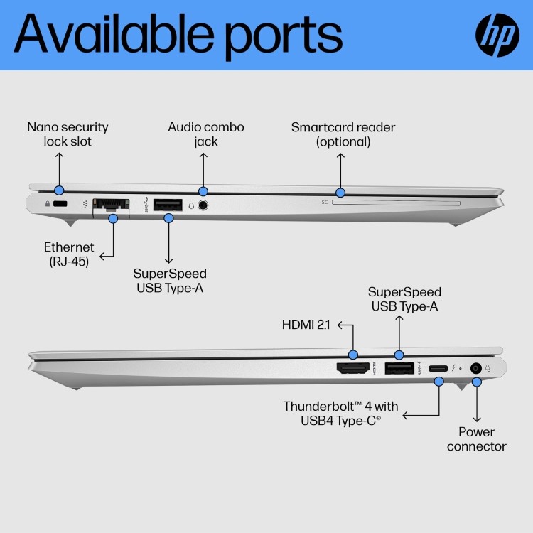 HP EliteBook 630 Intel Core i5 16GB RAM 512GB SSD 13.3 Inch Windows 11 Pro Laptop