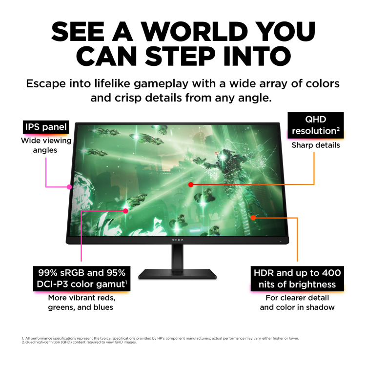 Refurbished HP OMEN 27" IPS QHD 165Hz 1MS Gaming Monitor