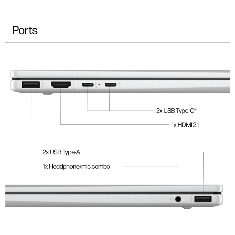 Refurbished HP Envy x360 AMD Ryzen 5 16GB RAM 512GB SSD 14 Inch Windows 11 Convertible Laptop