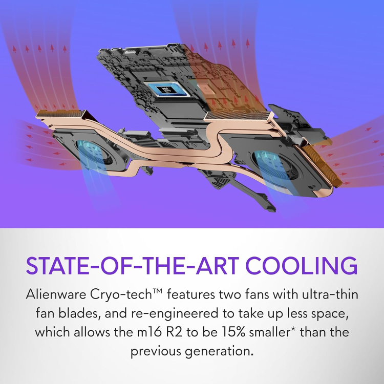 Refurbished Alienware M16 R2 Intel Core Ultra 7 16GB RAM 1TB SSD RTX 4060 240Hz 16 Inch QHD Windows 11 Gaming Laptop