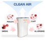 Refurbished electriQ 12 Litre Smart App Alexa Low Energy Dehumidifier and HEPA Air Purifier