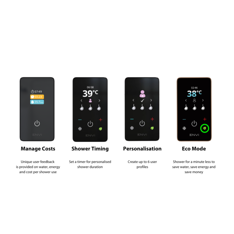 ONLY OPENED - Triton ENVi 10.5kW DuElec Kit Digital Electric Shower -Black