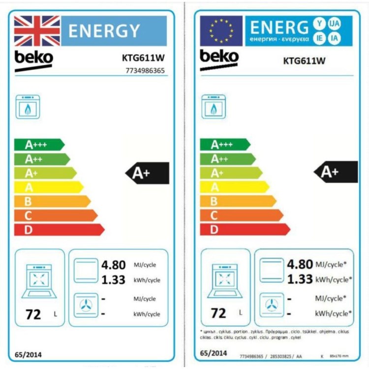 Beko 60cm Double Cavity Gas Cooker - White