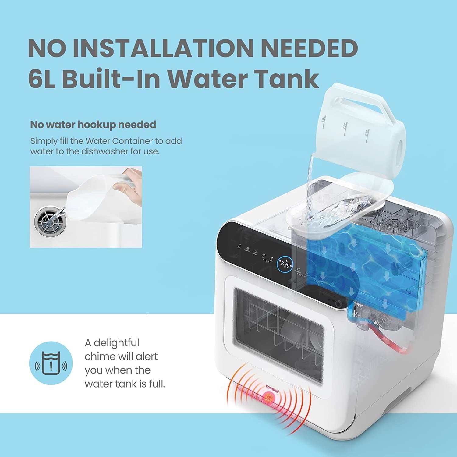 Refurbished Comfee Mini Plus KWHTD305W 3 Place Compact Table Top