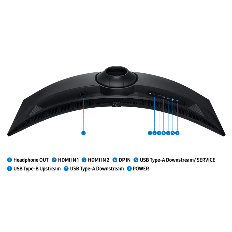 Refurbished Samsung Odyssey G91F 49" VA DQHD 144Hz 1ms UltraWide Curved Gaming Monitor