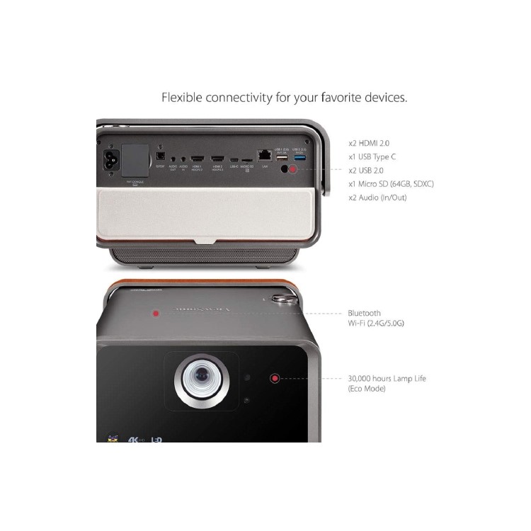 Refurbished ViewSonic Short Throw 4k Gaming Projector with WiFi Bluetooth & Harmon Kardon Audio